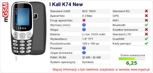 Dane telefonu I Kall K74 New