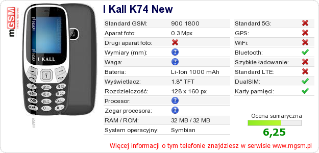 Dane telefonu I Kall K74 New