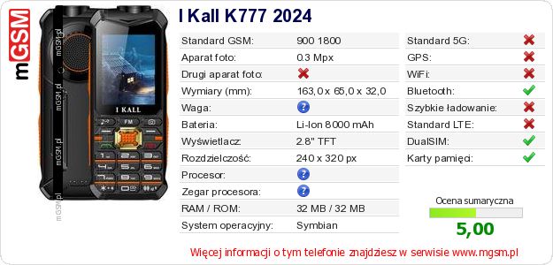 Dane telefonu I Kall K777 2024 Dane telefonu I Kall K777 2024