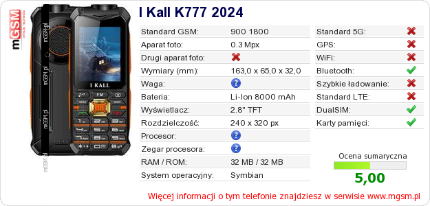 Dane telefonu I Kall K777 2024
