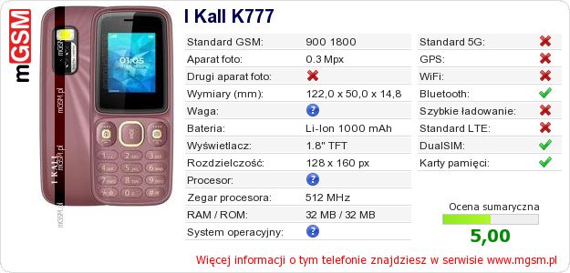 Dane telefonu I Kall K777 Dane telefonu I Kall K777