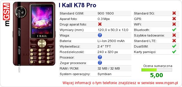Dane telefonu I Kall K78 Pro Dane telefonu I Kall K78 Pro