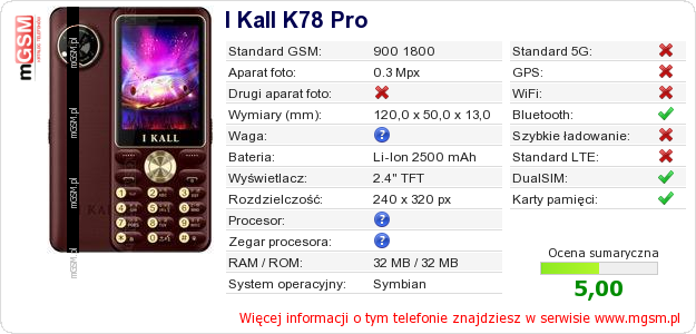 Dane telefonu I Kall K78 Pro Dane telefonu I Kall K78 Pro