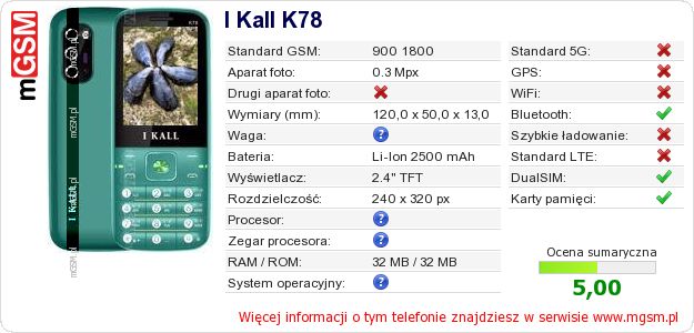 Dane telefonu I Kall K78 Dane telefonu I Kall K78