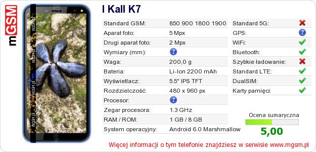 Dane telefonu I Kall K7 Dane telefonu I Kall K7
