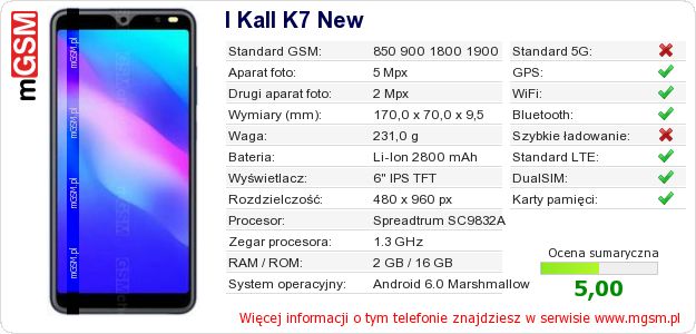 Dane telefonu I Kall K7 New