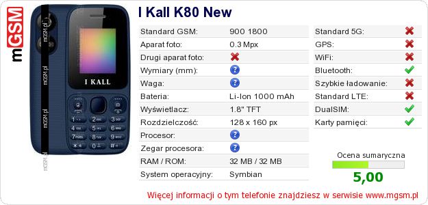 Dane telefonu I Kall K80 New