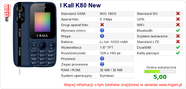 Dane telefonu I Kall K80 New