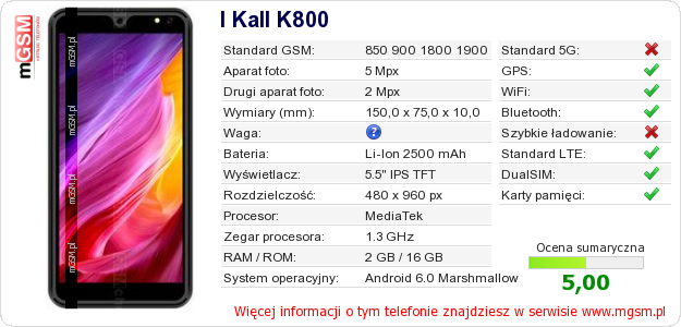 Dane telefonu I Kall K800