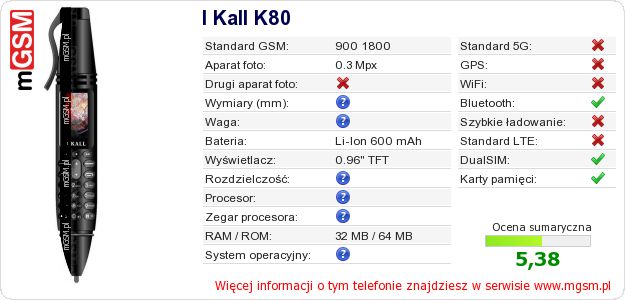 Dane telefonu I Kall K80 Dane telefonu I Kall K80