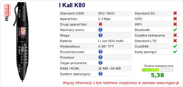Dane telefonu I Kall K80