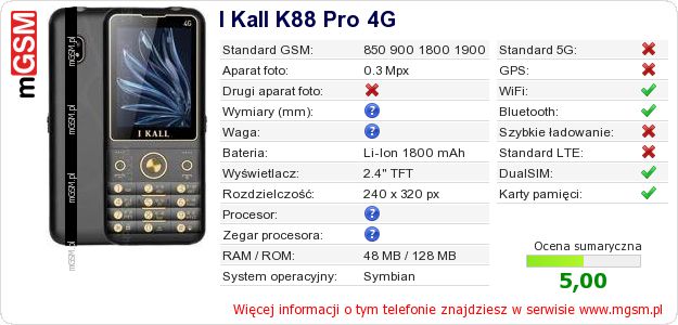 Dane telefonu I Kall K88 Pro 4G