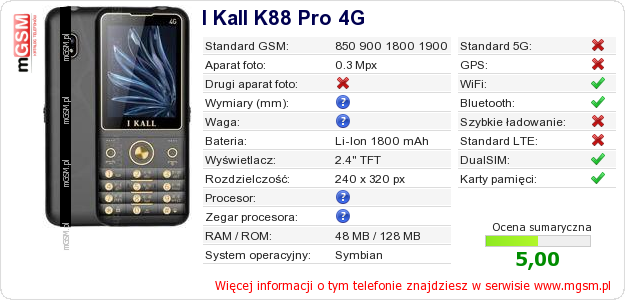 Dane telefonu I Kall K88 Pro 4G Dane telefonu I Kall K88 Pro 4G