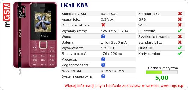 Dane telefonu I Kall K88