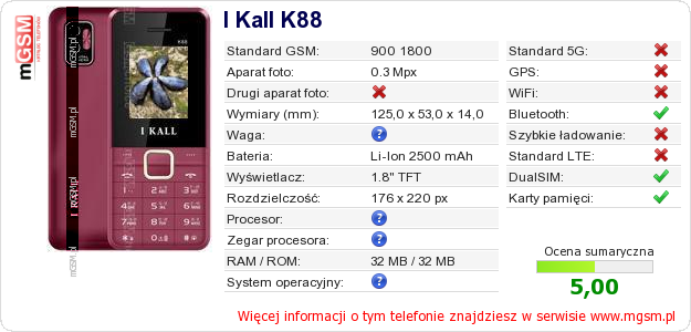 Dane telefonu I Kall K88
