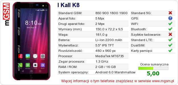 Dane telefonu I Kall K8