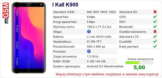 Dane telefonu I Kall K900 Dane telefonu I Kall K900