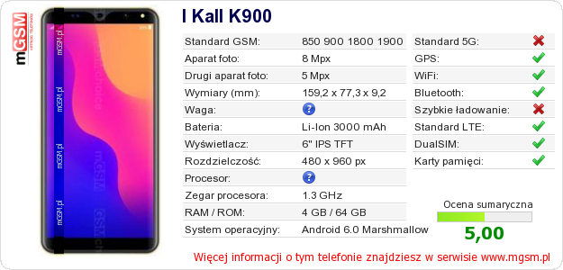 Dane telefonu I Kall K900