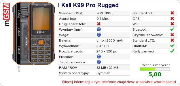 Dane telefonu I Kall K99 Pro Rugged Dane telefonu I Kall K99 Pro Rugged