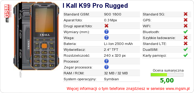 Dane telefonu I Kall K99 Pro Rugged