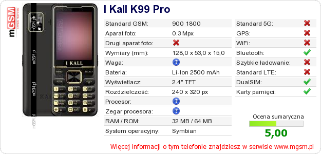 Dane telefonu I Kall K99 Pro
