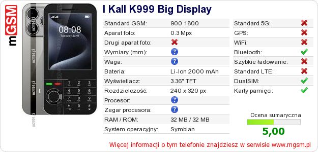 Dane telefonu I Kall K999 Big Display