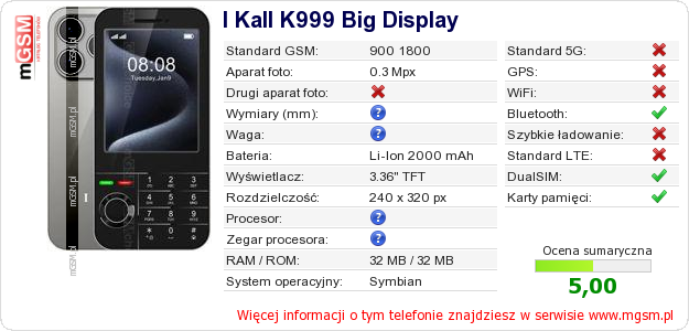 Dane telefonu I Kall K999 Big Display
