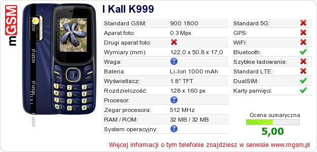Dane telefonu I Kall K999