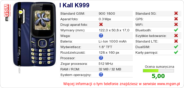 Dane telefonu I Kall K999