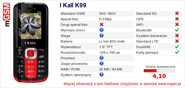 Dane telefonu I Kall K99 Dane telefonu I Kall K99
