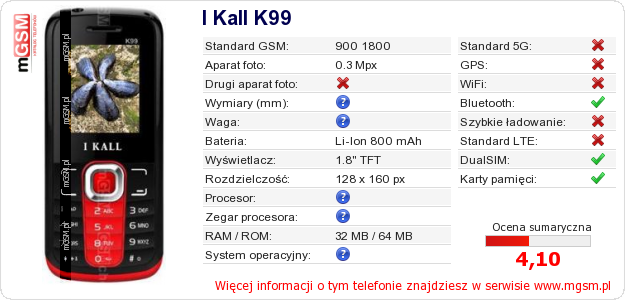 Dane telefonu I Kall K99