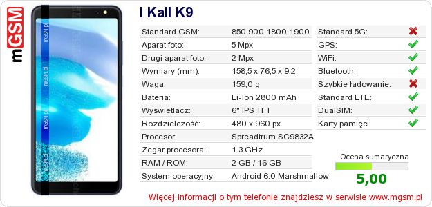 Dane telefonu I Kall K9