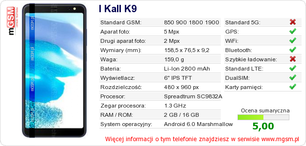 Dane telefonu I Kall K9