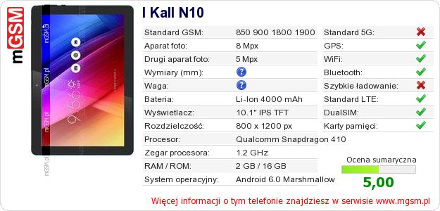 Dane telefonu I Kall N10 Dane telefonu I Kall N10