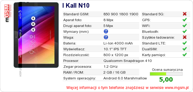 Dane telefonu I Kall N10