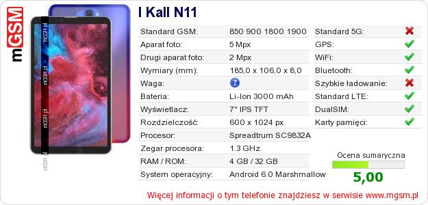Dane telefonu I Kall N11 Dane telefonu I Kall N11