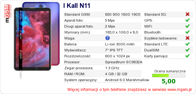 Dane telefonu I Kall N11