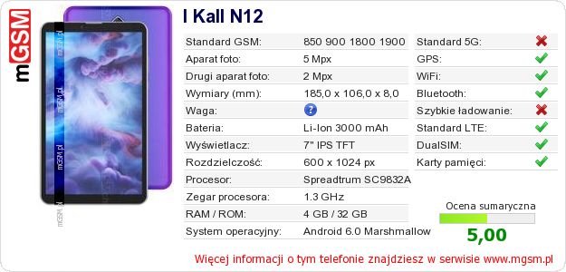 Dane telefonu I Kall N12 Dane telefonu I Kall N12