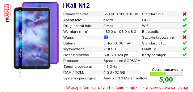 Dane telefonu I Kall N12