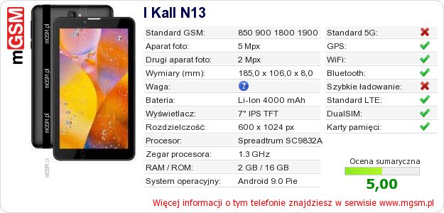 Dane telefonu I Kall N13