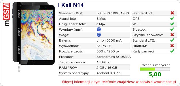 Dane telefonu I Kall N14 Dane telefonu I Kall N14