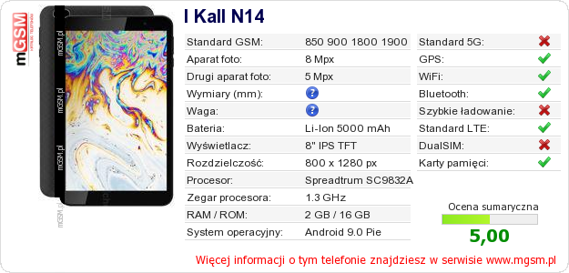 Dane telefonu I Kall N14