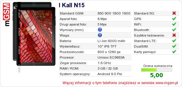 Dane telefonu I Kall N15 Dane telefonu I Kall N15
