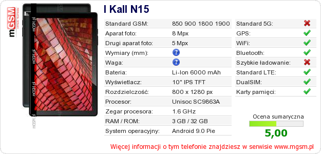 Dane telefonu I Kall N15