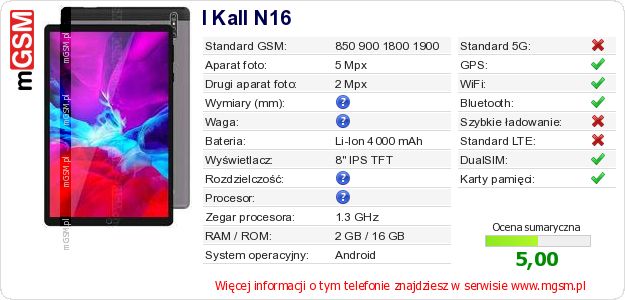 Dane telefonu I Kall N16 Dane telefonu I Kall N16