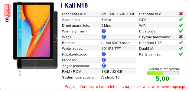 Dane telefonu I Kall N18