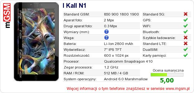 Dane telefonu I Kall N1