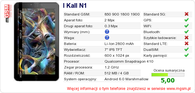 Dane telefonu I Kall N1