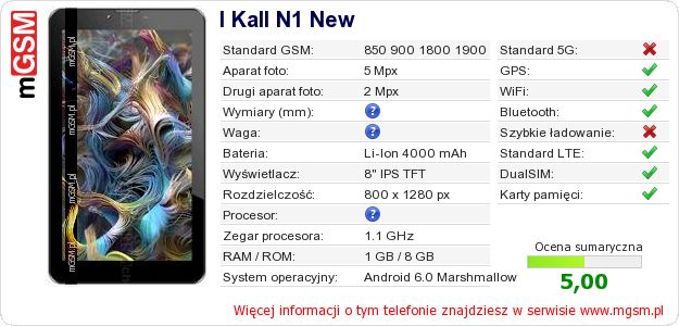 Dane telefonu I Kall N1 New Dane telefonu I Kall N1 New