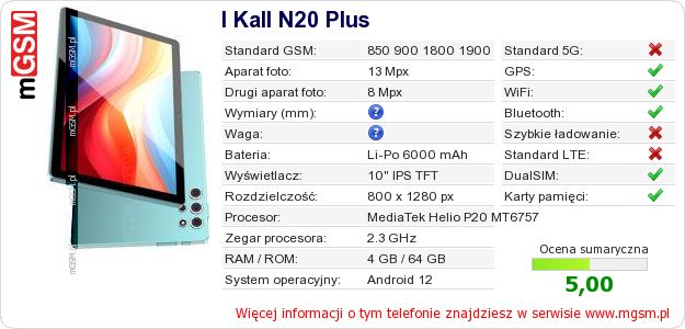 Dane telefonu I Kall N20 Plus Dane telefonu I Kall N20 Plus